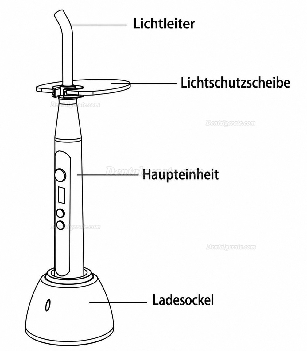RebormEndo RLED6 Led Polymerisationslampe f&uuml;r Porzellan Laminat Furnier & Kieferorthop&auml;die